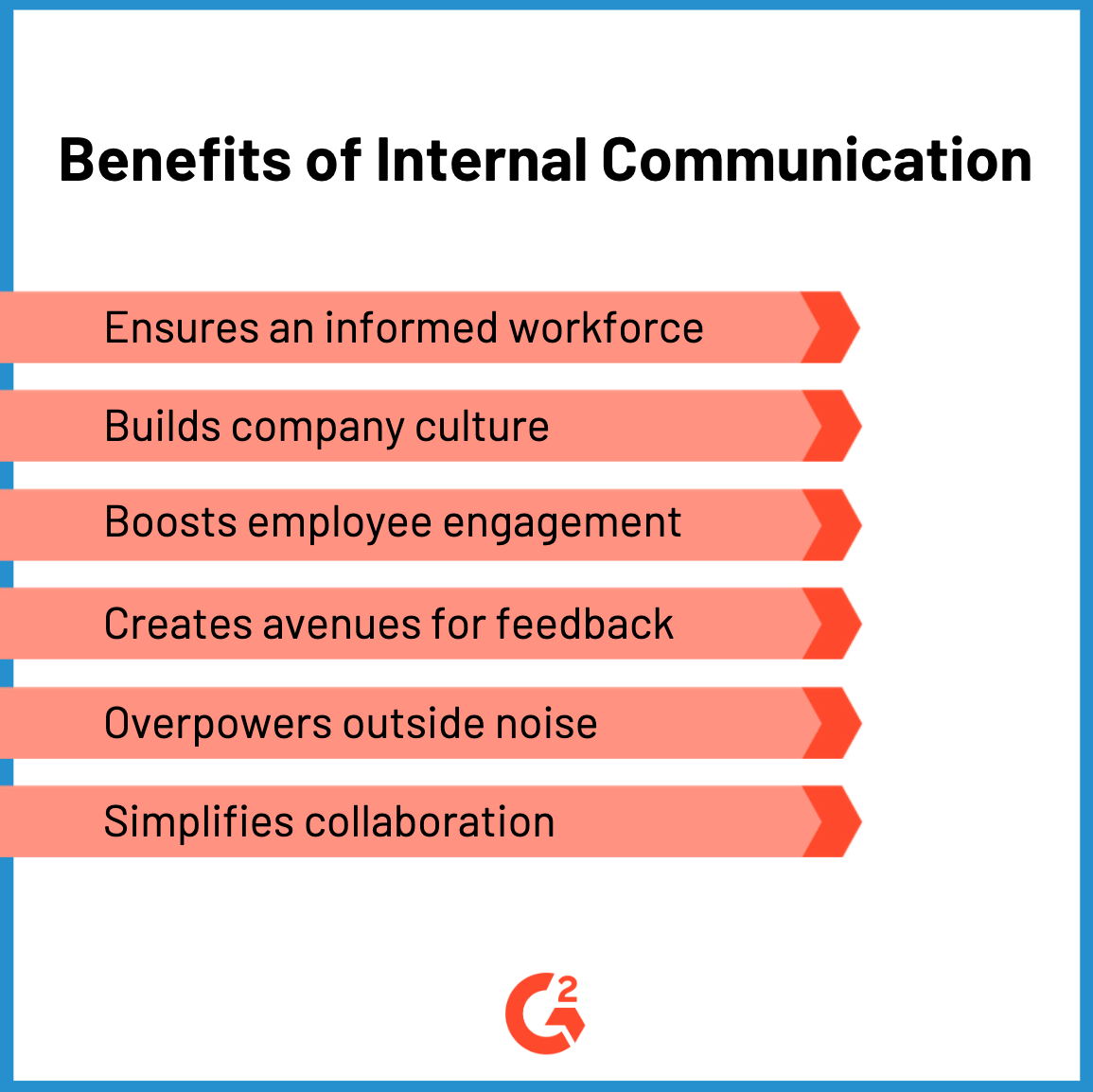 How To Create An Internal Communication Plan In 7 Easy Steps